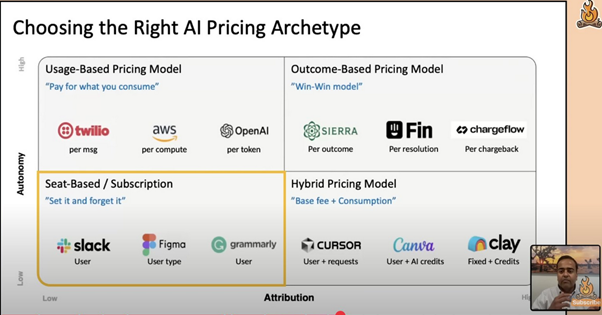 ZeroBase: A New Business Model for the Agentic Marketing Era – Rajesh Jain